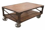Industrial Furniture